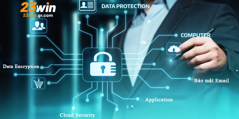 Quyền lợi và trách nhiệm dân cược